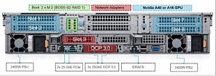 Dell PowerEdge R760_2х6548N_16*32GB_PERC H965i_12x8TB SAS_BOSS-N1 2x480GB_IDRAC9 Ent_2x2400W