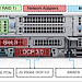 Dell PowerEdge R760_2х6548N_16*32GB_PERC H965i_12x8TB SAS_BOSS-N1 2x480GB_IDRAC9 Ent_2x2400W
